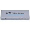 KVM Switch 4 Input 1 Output 4 Port HighDefinition Multimedia