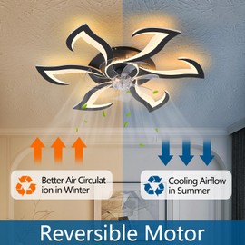 Dalouguan 32" Black Modern Ceiling Fan with Lights Remote Control, 6 Speeds 3 Light Color Low Profile Flush Mount Ceiling Fan with Light for Kitchen Bedroom