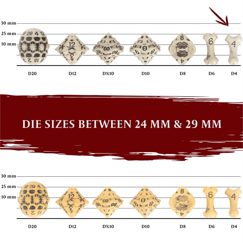 D4 Dice Set - Set of Six 4 Sided Dice