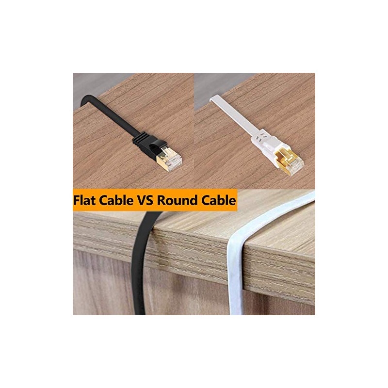 Cable Ethernet Cat8, para interiores y exteriores, 15 pies, cable