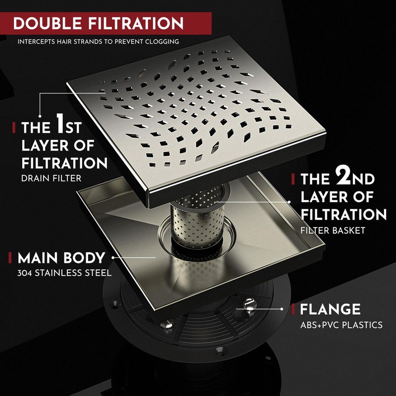 WEBANG 6 Inch Square Shower Drain Nickel Floor Drain with