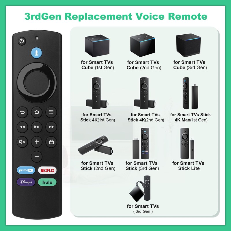 Replacement Remote Control with Voice Function (L5B83G) Fit for Smart