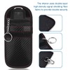 RDNKVB 2pcs Car Key Protection Protective Cover Remote Key Shielding