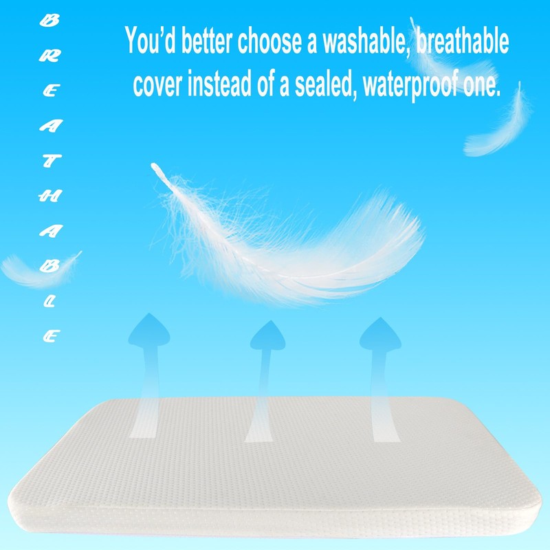 Mecc ecoh Baby Bassinet Mattress, 100% Breathable Cover, Water-Resistant Lining,