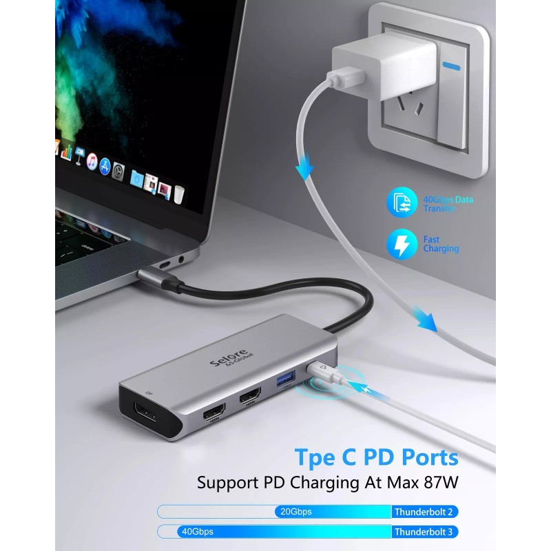 Selore&S-Global USB C Docking Station Dual Monitor, 9 in 1