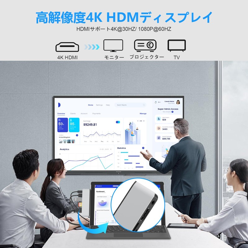 Surface Pro 9 Hub 4K HDMI, USB-C Thunerbolt 4 (Video+Data+100W