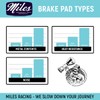 Miles Racing - Disc Brake Pads - Semi Metallic -