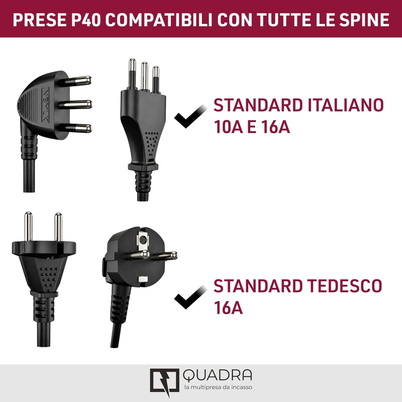 Electraline 22108 Multipresa da incasso Quadra 4 Posti Universali P40,