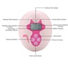 Single Electric Adjustable Suction Breast Pump Automatic Baby Breastfeeding Set