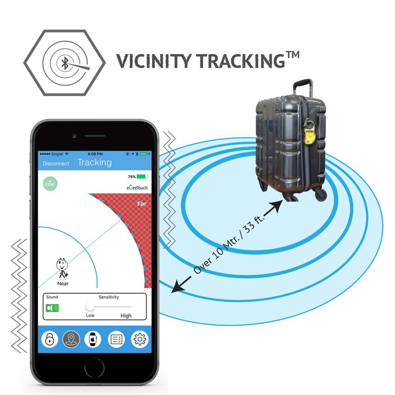 eGeeTouch Smart TSA Travel Lock-Secure & Track your Luggage/Backpack anywhere