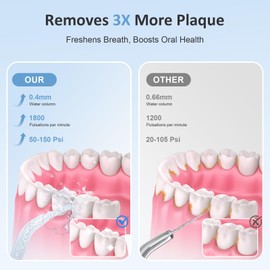 Water Dental Flosser for Teeth – 300ML Cordless Oral Irrigator with 6 Replaceable Jet Tips, 3 Modes, Portable Rechargeable Electric Flosser for Braces & Sensitive Gums, IPX7 Waterproof for Home&Travel