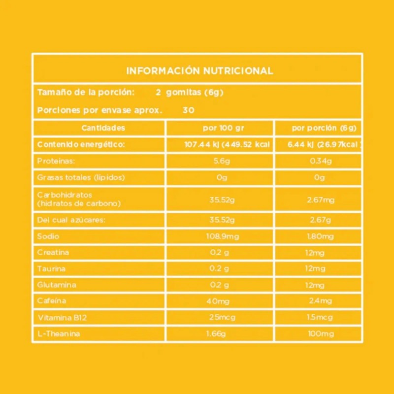 Gomore Creatina Gomitas Energticas Sabor Mango Pack 3 Bolsas 90g
