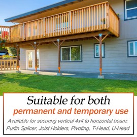 4x4 Screw Jack, Adjustable House Floor Jacks for Leveling, 14.5" - 18.5" Height Adjust Range, Heavy Duty Jack Post Crawlspace Basement Shore Beams Screw Jacks, 24000 lbs Max Load Capacity