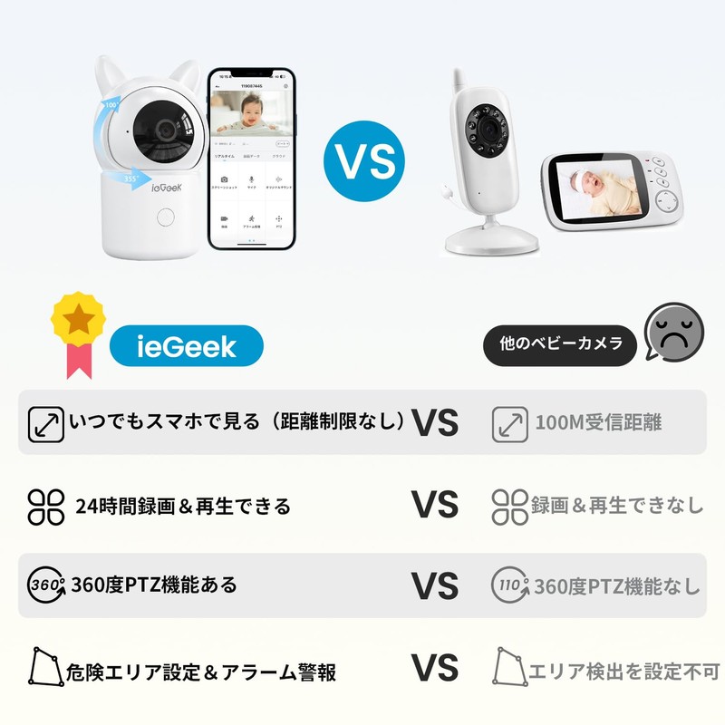 ieGeek Baby Monitor, Smartphone, Baby Camera, Surveillance Camera, Compatible with