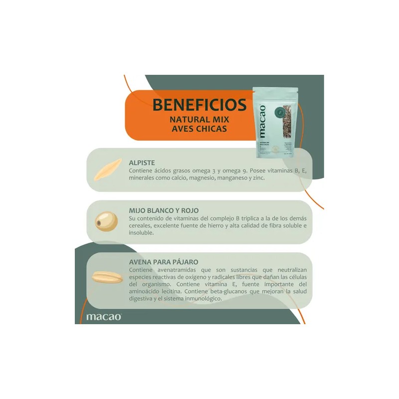 Natural Mix Aves Chicas (periquitos, Agapornis, Ninfas 3kg)