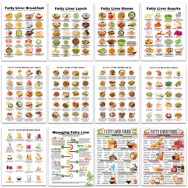 iyouthlife 12 Pcs Fatty Liver Food Chart Poster, Fatty Liver Diet Meal Plan Grocery List, Health Diet Food Guide Low Fat Nutrition List for Room Kitchen Décor