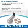 Hihaha Car Idle Air Control Valve for Ford for Ranger