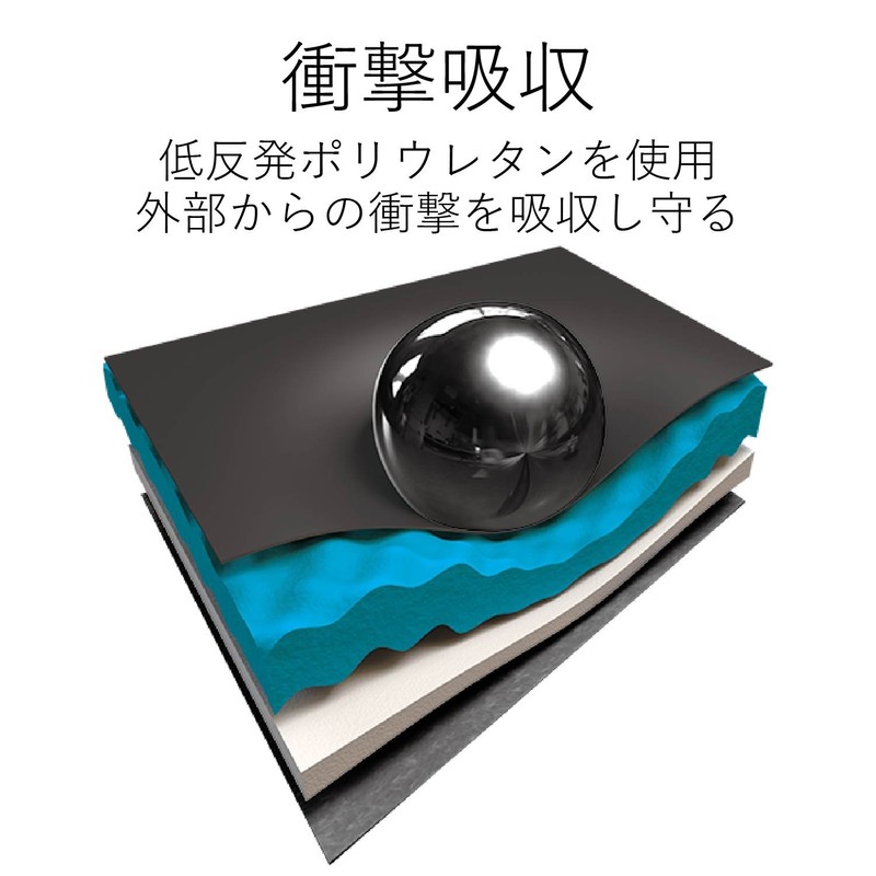 エレコム ガジェットポーチ ガジェット ポーチ 大容量 衝撃吸収 バッグインバッグ ガジェットケース ブラック BMA-GP07BK