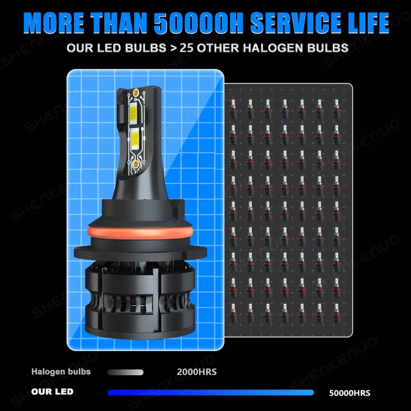 SHENKENUO For Ford F150 1999 2000 2001 2002 2003 6000K