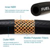 HOUSUN Fuel Line 1/4 Inch ID, Fuel Hose 5FT, J30R7