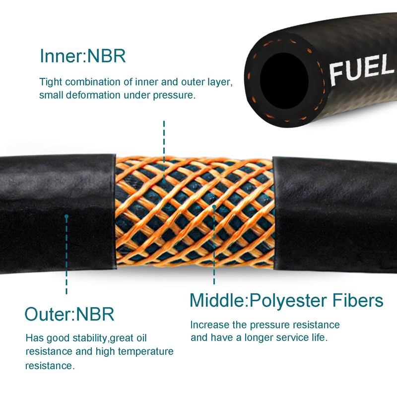HOUSUN Fuel Line 1/4 Inch ID, Fuel Hose 5FT, J30R7