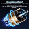 4.2V Electric Cloth Cutter High Speed Motor Portable Fabric Cutting