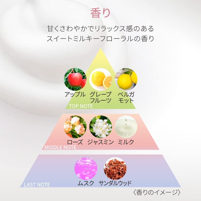 DEW Sweet Chantilly Wash