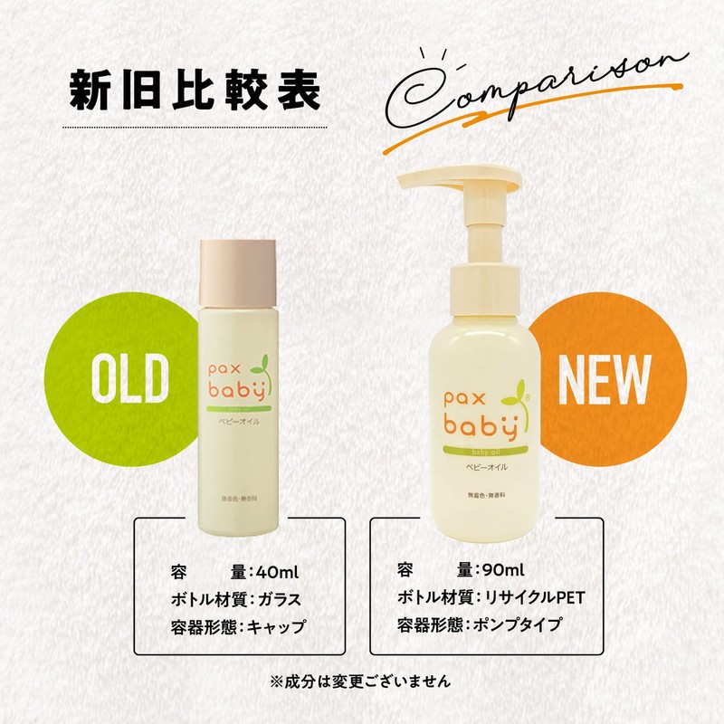 Pax Baby Oil Pump Type 90ml