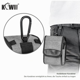 KIWIFOTOS Compact Camera Case for Sony ZV-1II ZV-1F ZV-1 RX100 Series, Ricoh GRII GRIII, GRIIIx HDF, GRIV, G7X G5XII, SX740, Olympus TG7 TG6 TG5 TG4 etc. Fits cameras up to 5.1 x 3.1 x 2 inches