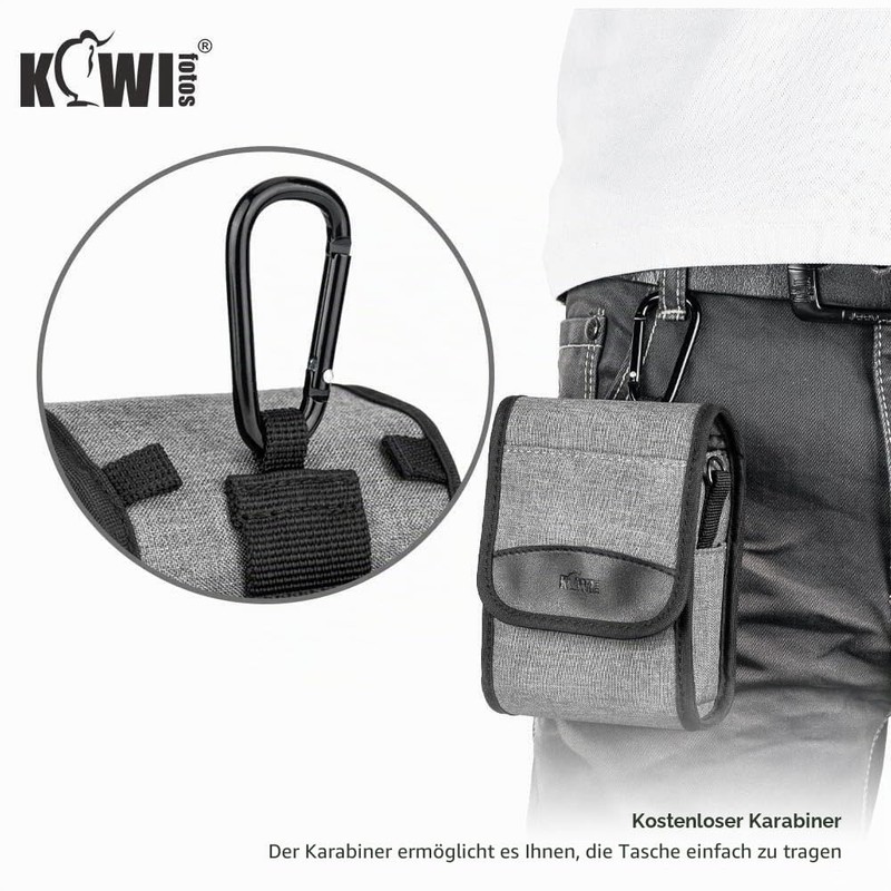 KIWIFOTOS Compact Camera Case for Sony ZV-1II ZV-1F ZV-1 RX100