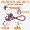 Elite Audio EA-RCA1.5 1.5' 2-Channel Twisted Pair RCA Cable Interconnect