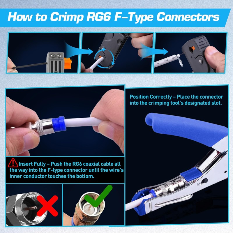 ZOERAX Coax Cable Crimper Kit for RG59 RG6, 3-in-1 Coaxial