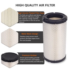 FHSJXR 715900394 Air Filter for 2016-2023 Can Am Defender HD5 HD8 HD7 HD9 HD10 Maverick Trail 1000 700 800 800R Sport 1000 Commander 700 (2pcs)