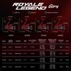 KastKing Royale Legend Glory Spinning Fishing Reel, 6.2:1 High-Speed, Fresh