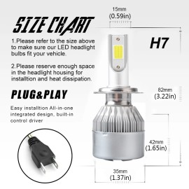 SHENKENUO A Pair H7 LED COB Headlight Bulb For Kia Optima Sedona Sportage Sorento