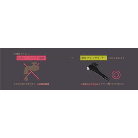 VESS EXC2 Hairdresser's Thick Roll Brush Diameter 2.4 inches (60 mm) 14 Lines [Outlet] (No Brush Cleaner) Made by a long-established commercial manufacturer