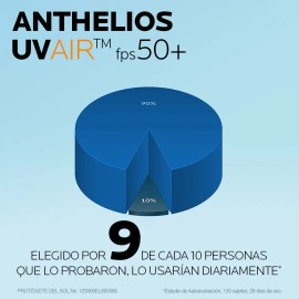 La Roche Posay Uv Air Protector Solar Ultra Ligero 40ml
