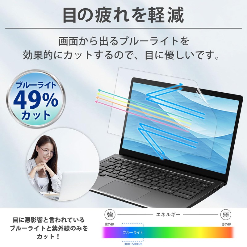 14" 16:10 Blue Light Film, Protective Film, Anti-Reflection, Anti-Fingerprint, Anti-Bacterial,