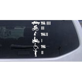 Rad Dezigns White 6in X 11.4in - Keeping Count Funny Car Window Wall Laptop Decal Sticker