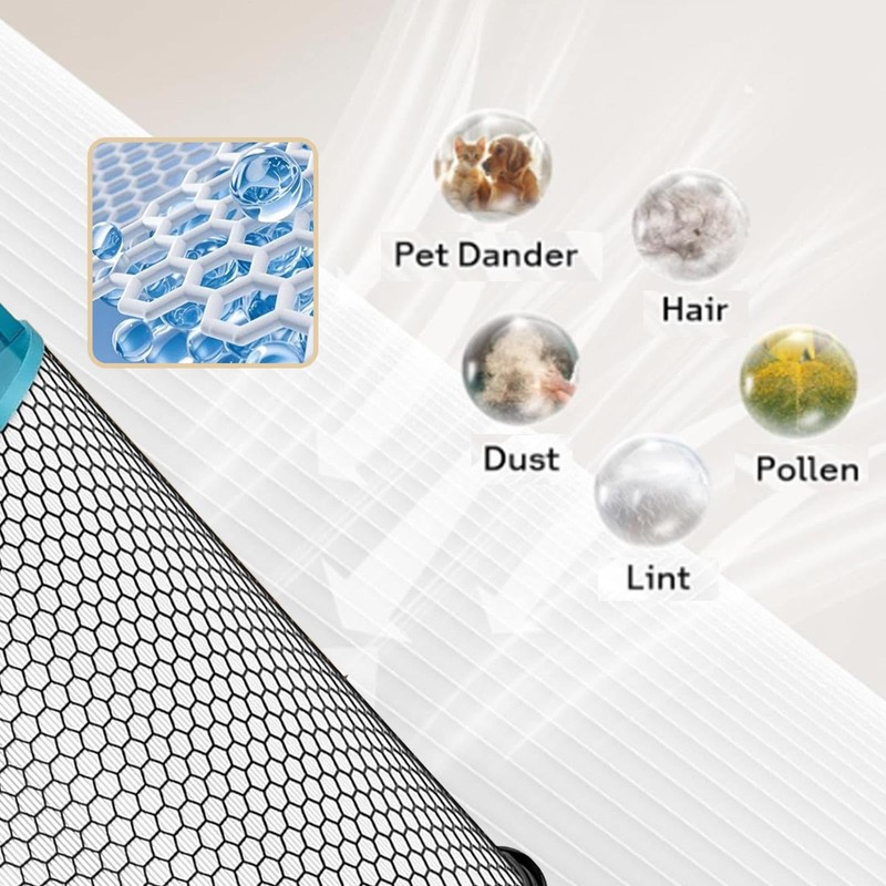 HJ10 Replacement Filter Compatible with Dyson Hush-jet, 3-Layer Structural Filter