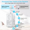 NineLeaf Wireless Light Switch with Remote Control Switch with Receiver
