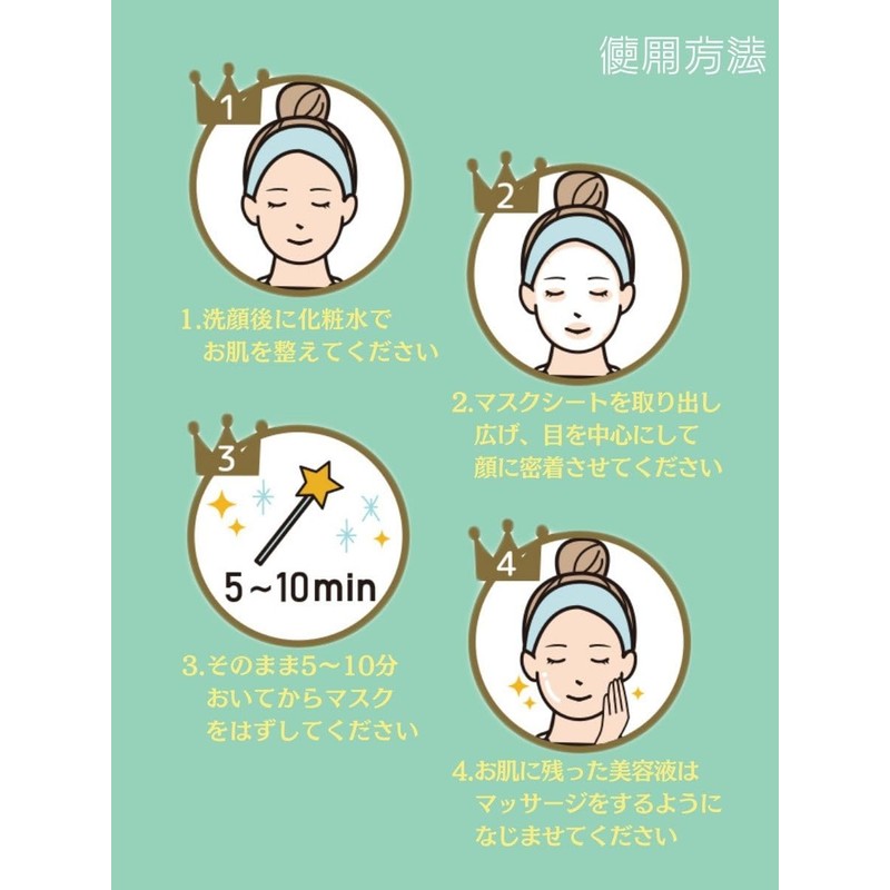 Soari Cosmetics Essence Mask, No Wobbling, Cinderella, 30 Piece Set,