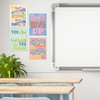 Set of 12 Motivational Growth Mindset Posters for Teachers &