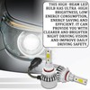 tobenbone 2 PCS 9005/HB3 Car LED Light Replacement, 3800LM 6000K