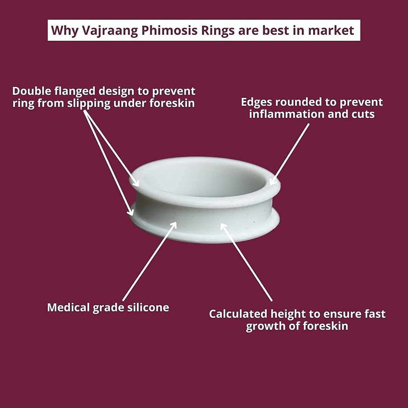 VAJRAANG Fore-Stretch Rings (20-Piece-Set) with Cold-Pressed Coconut Oil and 'How