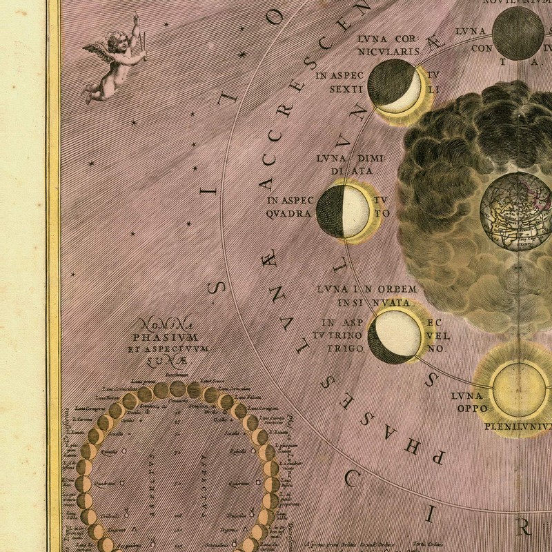 Sheets with ancient astronomical map. Star Chart Poster A3 size