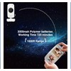 Axvue Video Baby Monitor 1080P Up To 1000ft Full HD