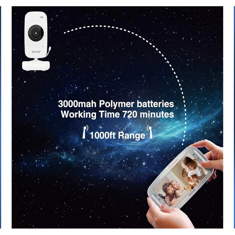 Axvue Video Baby Monitor 1080P Up To 1000ft Full HD