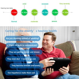 Hearing Amplifier for Seniors Adults Noise-Cancelling - Elderly Listening Assistance Device Products Invisible Voice Sound Amplifiers Hearing Aid Cleaning Brush Included (Black Left)