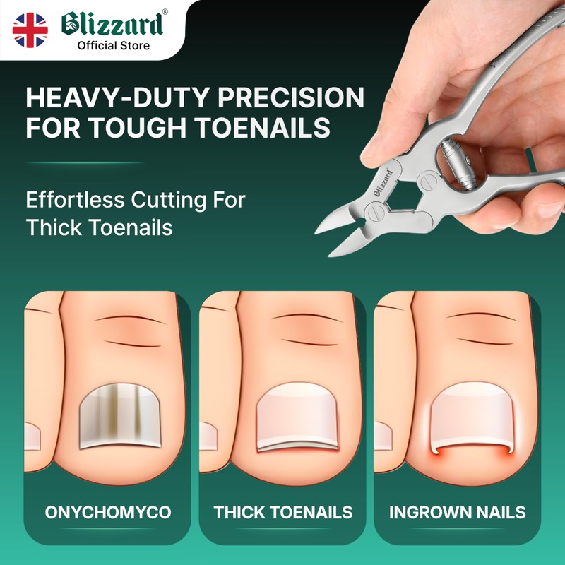 Blizzard Toe Nail Clippers for Thick Nails - Podiatrist Nail